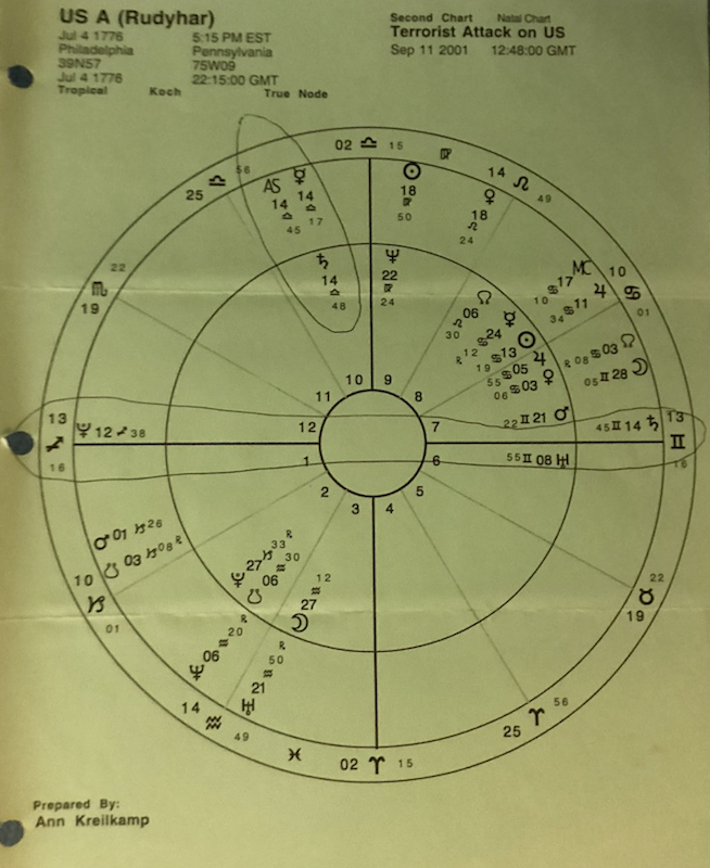 CELESTIAL NAVIGATIONS: 9/11
